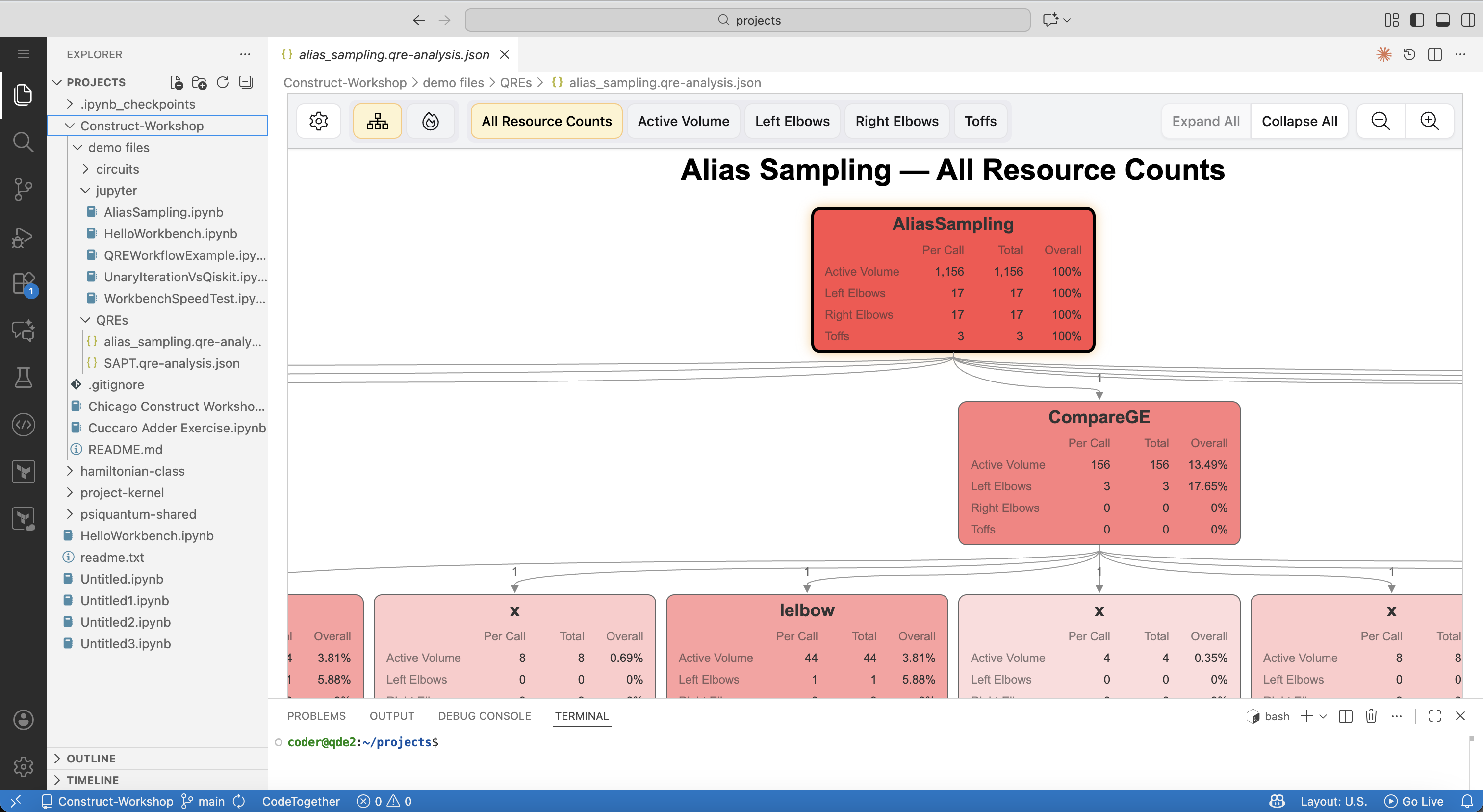 Resource Analyzer Viewer in VS Code